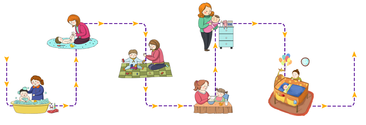 Best Childcare- Amberlay Preschool Daycare