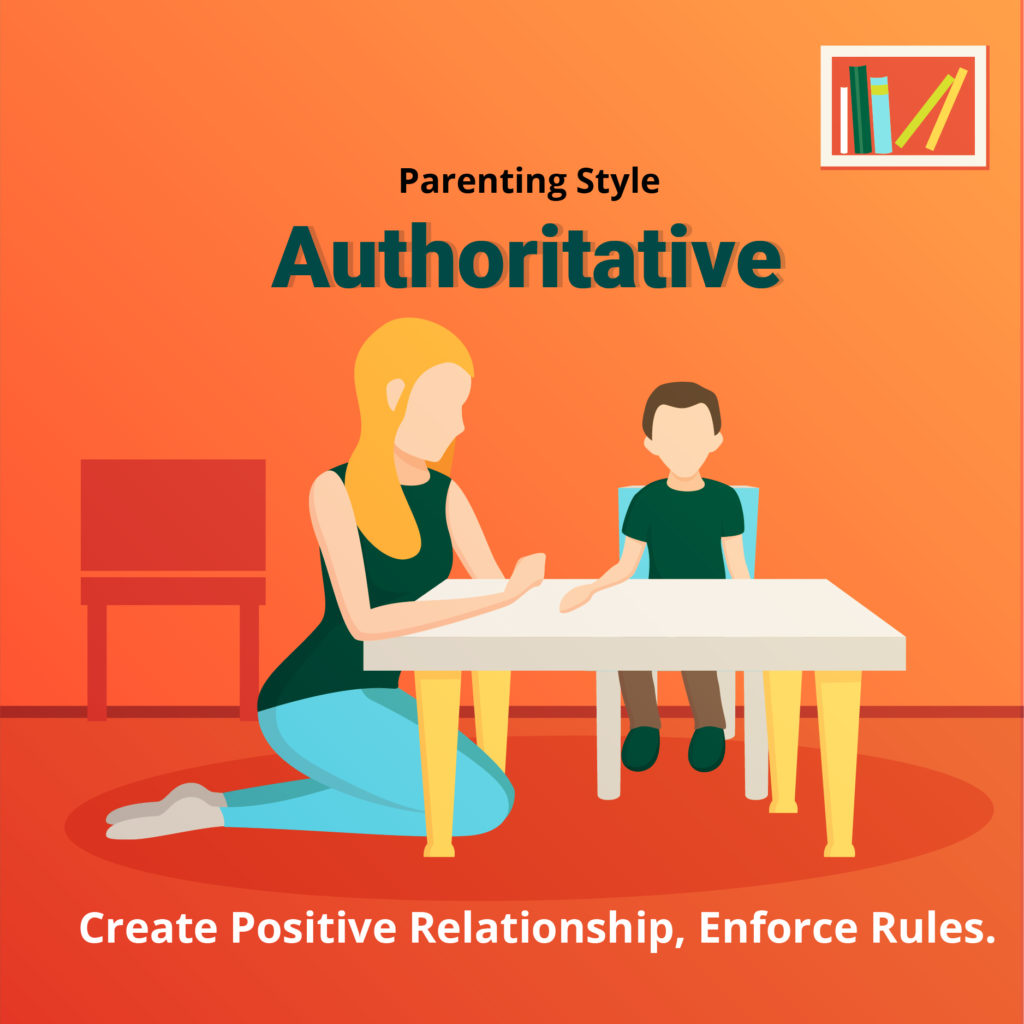 Authoritative Parenting- Amberlay Preschool